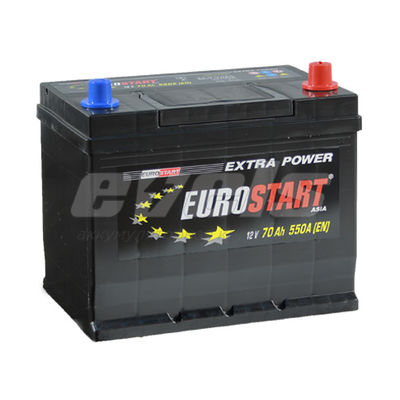 EUROSTART Extra Power Asia 6ст-70 R+ — основное фото